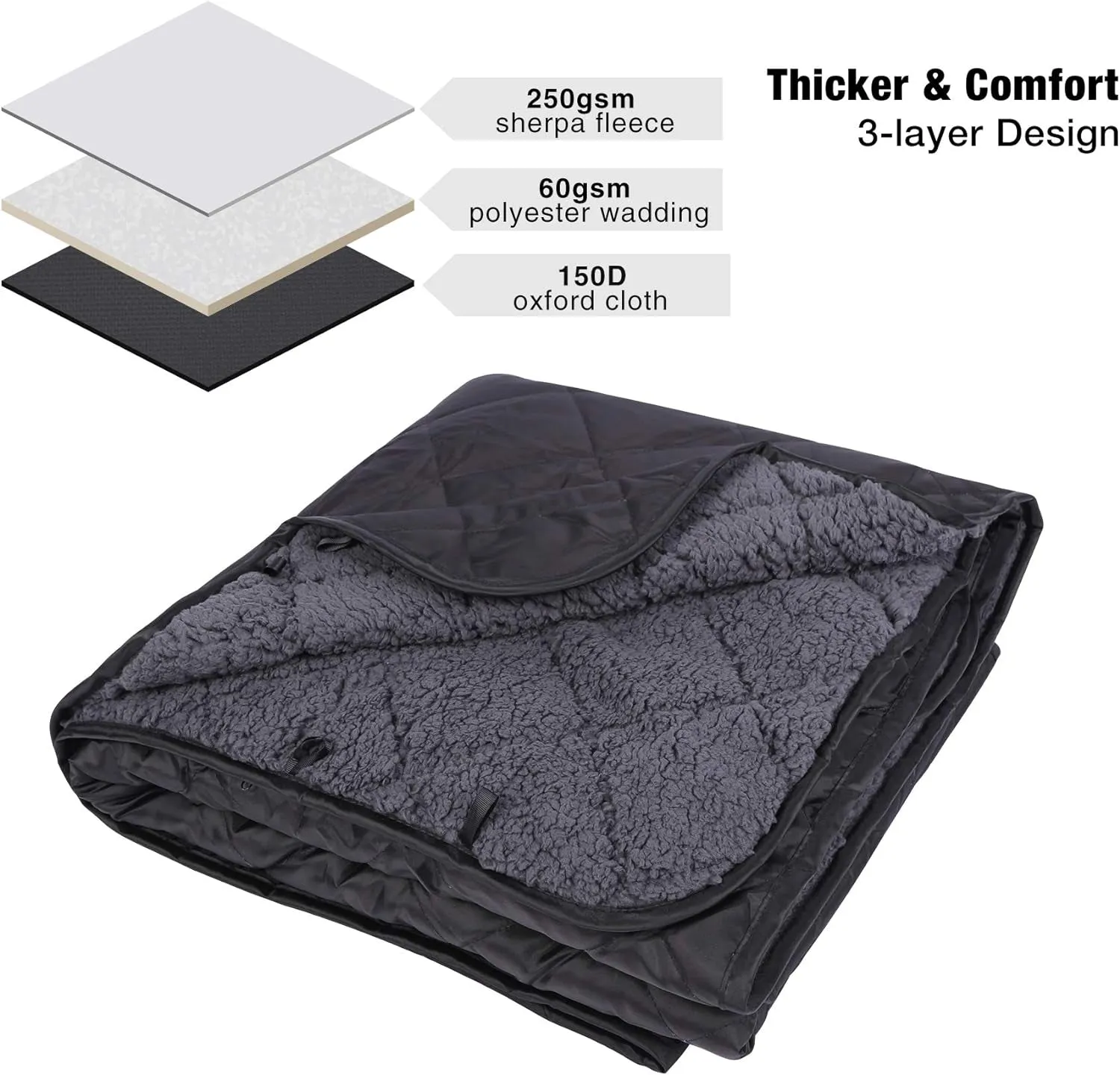 REDCAMP Large Camping Blanket: Comfort Meets Durability
